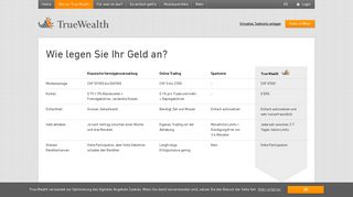 
                            4. True Wealth - Online Vermögensverwaltung Schweiz