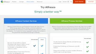 
                            4. Try Alfresco software Online | Alfresco
