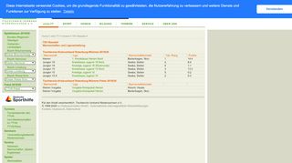 
                            3. TSV Basdahl Mannschaften und Ligeneinteilung - click-TT ...