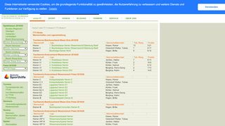 
                            4. TTV Brake Mannschaften und Ligeneinteilung - click-TT – Mannschaften