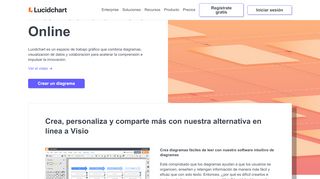 
                            4. Tu Mejor Alternativa a Visio | Lucidchart