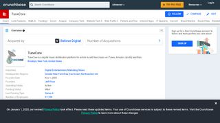 
                            13. TuneCore | Crunchbase