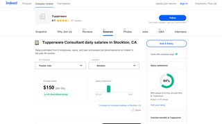 
                            13. Tupperware Consultant Salaries in Stockton, CA | Indeed.com