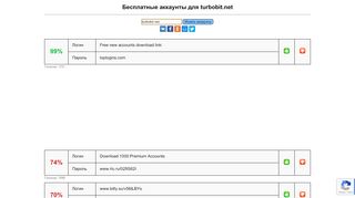 
                            4. turbobit.net - бесплатные аккаунты, пароли и логины