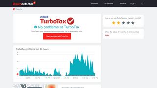 
                            8. TurboTax down? Current outages and problems | Downdetector