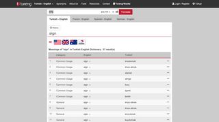 
                            3. Tureng - sign - Turkish English Dictionary