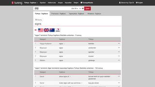 
                            4. Tureng - signs - Türkçe İngilizce Sözlük