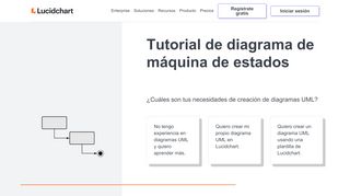 
                            3. Tutorial de diagrama de máquina de estados | Lucidchart