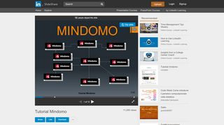 
                            5. Tutorial Mindomo - SlideShare