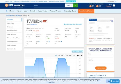 
                            9. TV Vision Ltd Share/Stock Price Live Today (INR 2.8), NSE/BSE, Buy ...