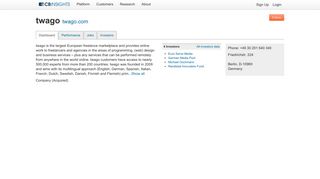 
                            12. twago - CB Insights