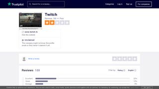 
                            5. Twitch Reviews | Read Customer Service Reviews of www.twitch.tv
