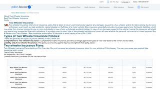 
                            6. Two Wheeler Insurance Online | Bike Insurance Renewal
