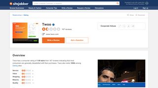 
                            13. Twoo Reviews - 153 Reviews of Twoo.com | Sitejabber