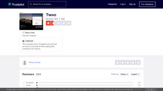 
                            9. Twoo Reviews | Read Customer Service Reviews of twoo.com