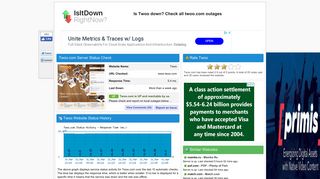 
                            5. Twoo.com - Is Twoo Down Right Now?
