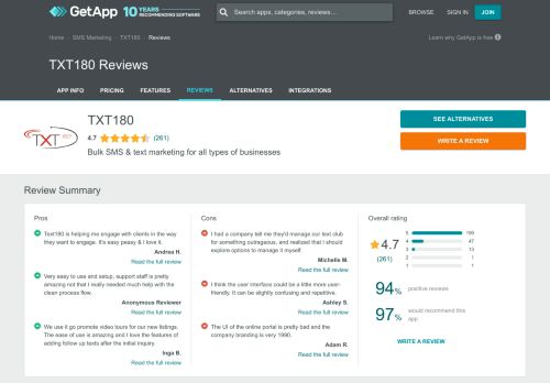 
                            8. TXT180 Reviews - Ratings, Pros & Cons, Analysis and more | GetApp®