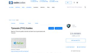 
                            7. Tyrocoin (TYC) Guides & Tutorials | CoinCodex