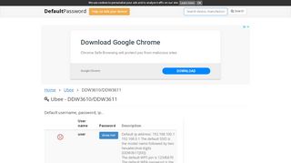 
                            9. Ubee - DDW3610/DDW3611 default passwords