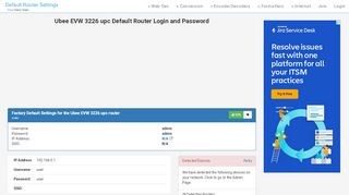 
                            7. Ubee EVW 3226 upc Default Router Login and Password - Clean CSS