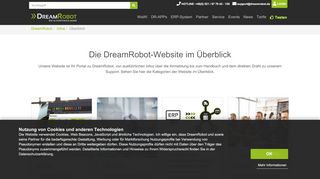 
                            2. Überblick | DreamRobot