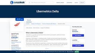 
                            6. Ubermetrics Delta Reviews, Pricing and Alternatives | Crozdesk