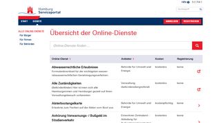 
                            5. Übersicht der Online-Dienste - Hamburg-Gateway - Hamburg.de