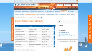 
                            4. Übersicht Filialen Kieler Volksbank