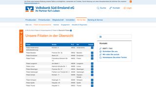 
                            8. Übersicht Filialen - Volksbank Süd Emsland eG