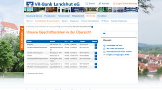 
                            7. Übersicht Geschäftsstellen - VR-Bank Landshut eG