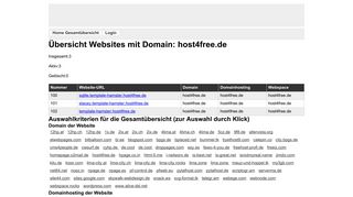 
                            11. Übersicht Websites mit Domain: host4free.de - Übersicht alle Websites