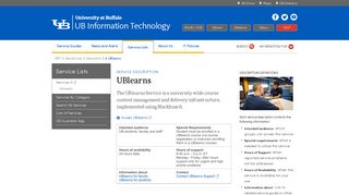 
                            2. UBlearns - UBIT - University at Buffalo