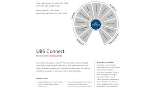 
                            5. UBS Connect