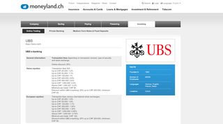 
                            8. UBS e-banking - moneyland.ch