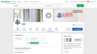 
                            4. UBS Employee Benefits and Perks | Glassdoor