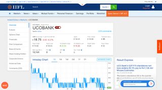 
                            8. UCO Bank Share/Stock Price Live Today (INR 18.85), NSE/BSE ...