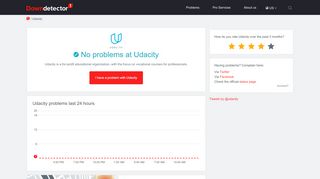
                            7. Udacity down? Current status and problems | Downdetector