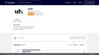 
                            12. UFX Reviews | Read Customer Service Reviews of ufx.com - Trustpilot