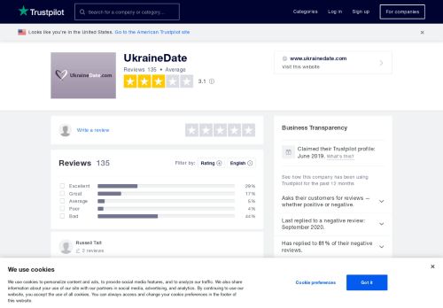 
                            6. Ukrainedate Reviews | Read Customer Service Reviews of www ...