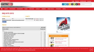 
                            6. ultratop.be - NRJ Hits 2012