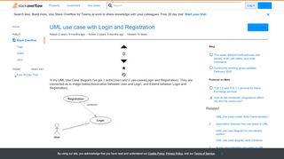 
                            3. UML use case with Login and Registration - Stack Overflow