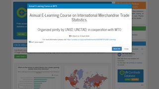
                            7. UN Comtrade | International Trade Statistics Database
