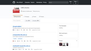 
                            12. UNB Libraries · GitHub