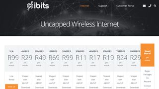 
                            2. Uncapped Wireless Internet – ibits