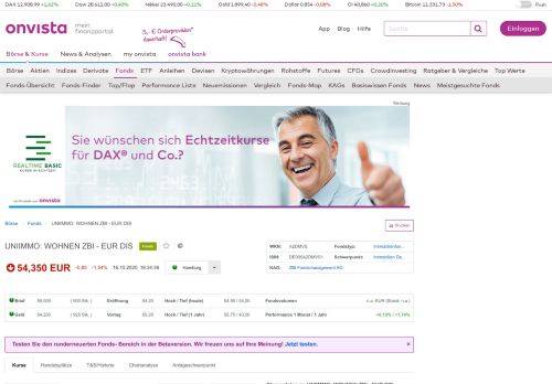 
                            13. UNIIMMO: WOHNEN ZBI - EUR DIS: Fonds Kurs aktuell (A2DMVS ...
