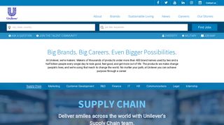 
                            8. Unilever USA Jobs