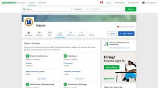 
                            12. Uniprix Salaries | Glassdoor.ca