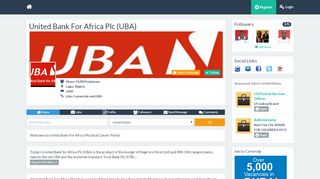 
                            11. United Bank for Africa Plc (UBA) CAREER and RECRUITMENT ...