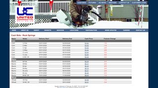 
                            11. United Cooperative - CASH BIDS: Rock Springs