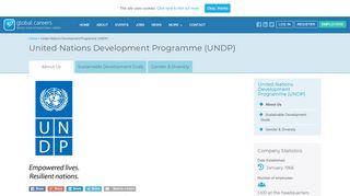 
                            12. United Nations Development Programme (UNDP) - Global Careers Fair